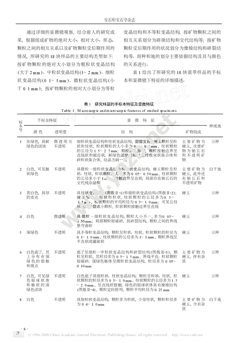 玉器-翡翠的成分和结构特征及其与种或地的关系_X018-玉石珠宝鉴定教程最新合集_5、玉石鉴定专题全套课程_玉石电子书_玉石电子书