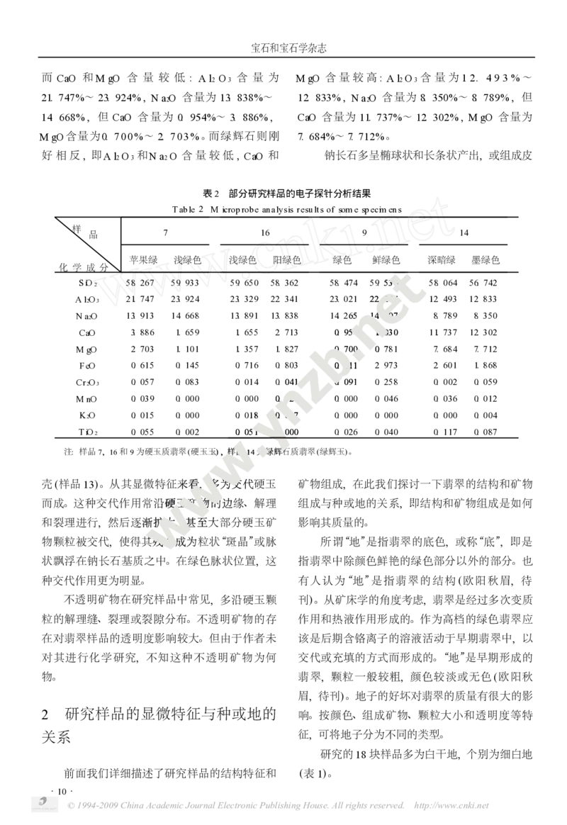 玉器-翡翠的成分和结构特征及其与种或地的关系_X018-玉石珠宝鉴定教程最新合集_5、玉石鉴定专题全套课程_玉石电子书_玉石电子书