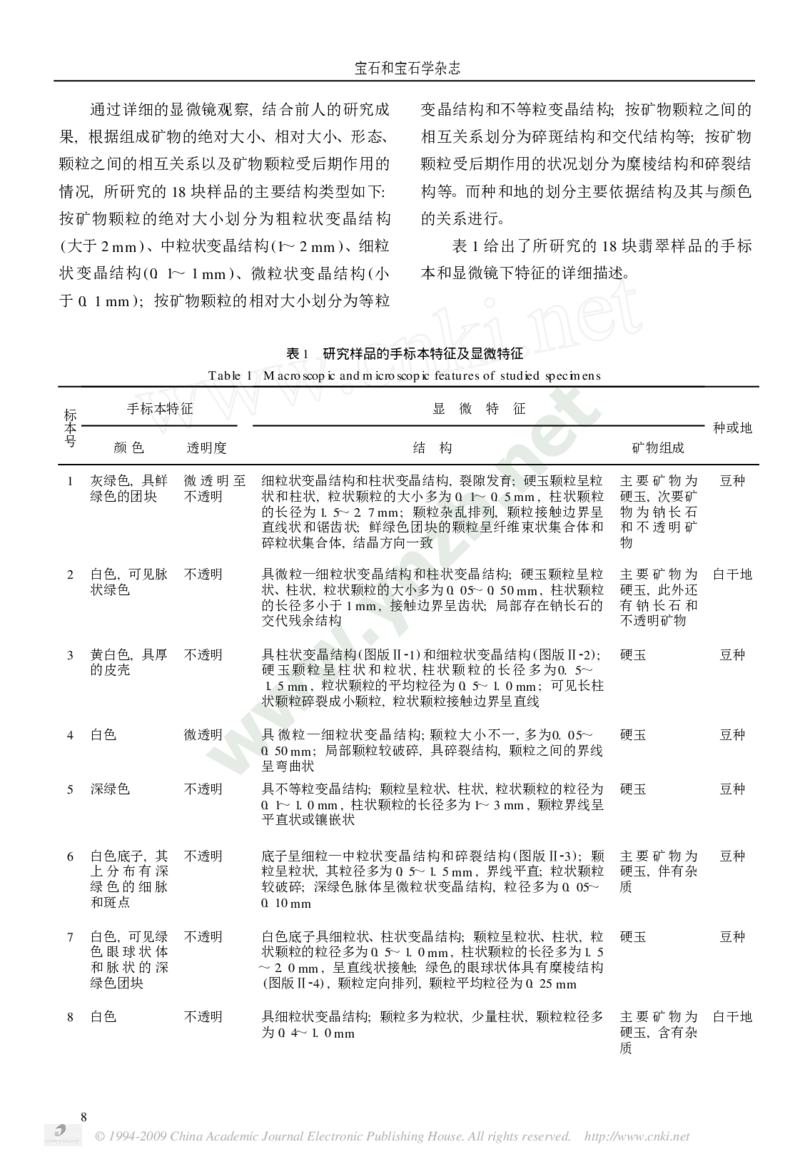 玉器-翡翠的成分和结构特征及其与种或地的关系_X018-玉石珠宝鉴定教程最新合集_5、玉石鉴定专题全套课程_玉石电子书_玉石电子书