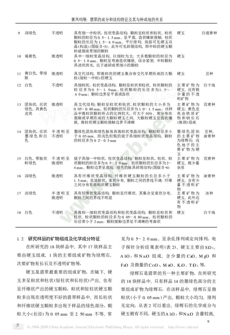 玉器-翡翠的成分和结构特征及其与种或地的关系_X018-玉石珠宝鉴定教程最新合集_5、玉石鉴定专题全套课程_玉石电子书_玉石电子书