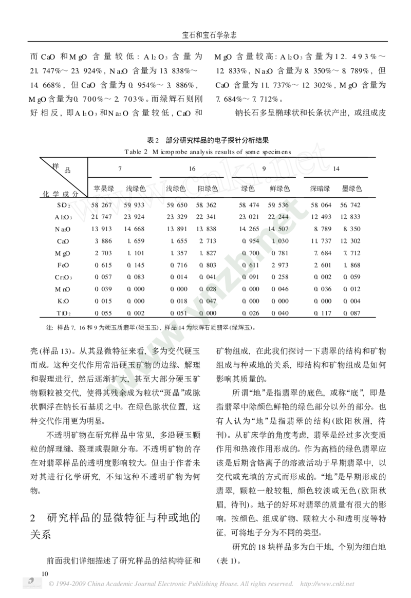 玉器-翡翠的成分和结构特征及其与种或地的关系_X018-玉石珠宝鉴定教程最新合集_5、玉石鉴定专题全套课程_玉石电子书_玉石电子书