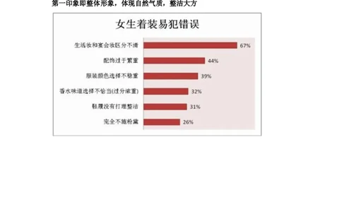 课件01.面试化妆技巧讲义（张蕾）_2025春招题库汇总_十大行测题库_2023年十大热门题库更新中_09、易考汇总_银行面试_面试培训_银行秋招面试视频_面试化妆技巧课