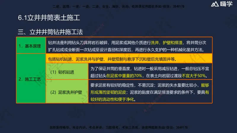 06.2025赵景满-名师精讲通关-006第一篇-第6章-井巷工程_2026年一级建造师_2026年一建矿业_2025年一建矿业SVIP_02-基础精讲✿高端面授✿深度强化_14-矿业《名师精讲通关》赵景满HX