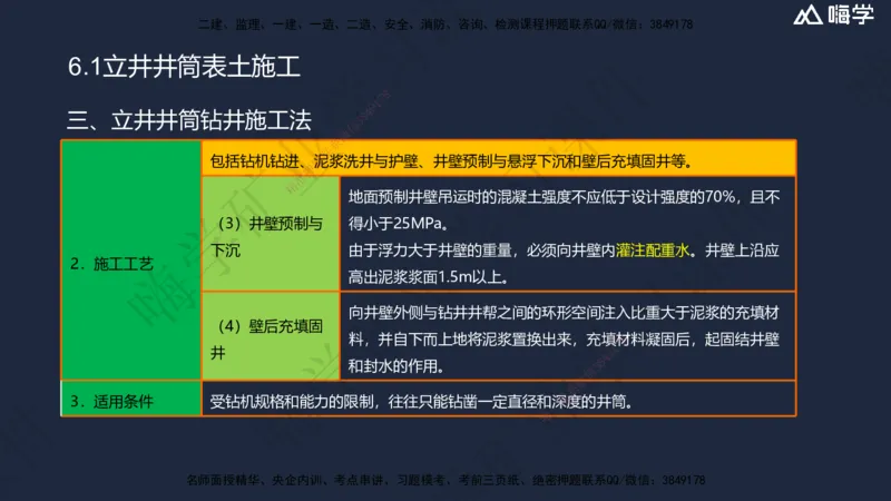 06.2025赵景满-名师精讲通关-006第一篇-第6章-井巷工程_2026年一级建造师_2026年一建矿业_2025年一建矿业SVIP_02-基础精讲✿高端面授✿深度强化_14-矿业《名师精讲通关》赵景满HX