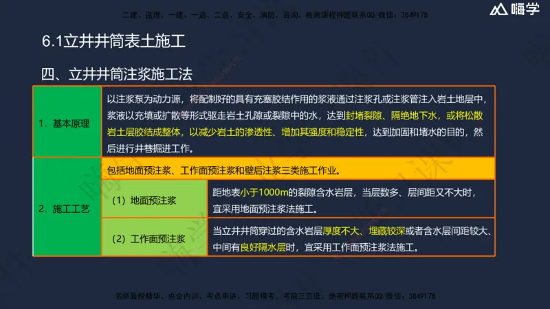 06.2025赵景满-名师精讲通关-006第一篇-第6章-井巷工程_2026年一级建造师_2026年一建矿业_2025年一建矿业SVIP_02-基础精讲✿高端面授✿深度强化_14-矿业《名师精讲通关》赵景满HX