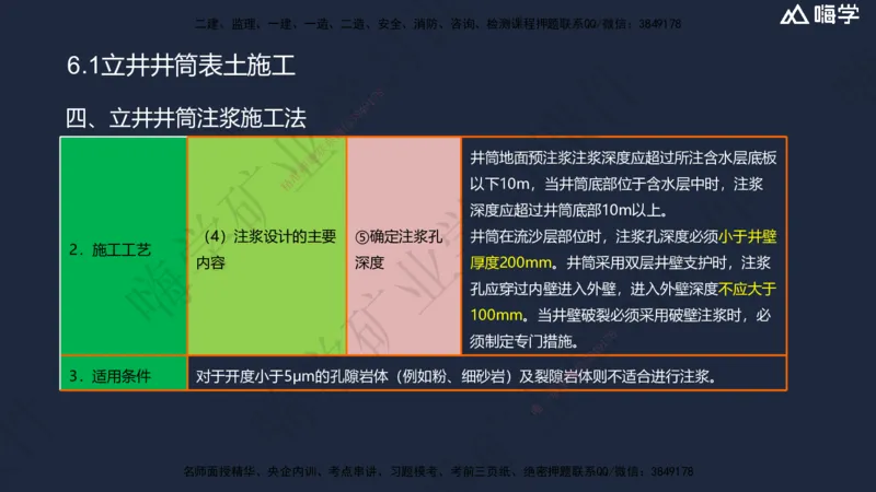 06.2025赵景满-名师精讲通关-006第一篇-第6章-井巷工程_2026年一级建造师_2026年一建矿业_2025年一建矿业SVIP_02-基础精讲✿高端面授✿深度强化_14-矿业《名师精讲通关》赵景满HX