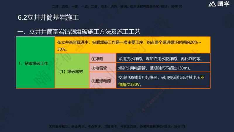 06.2025赵景满-名师精讲通关-006第一篇-第6章-井巷工程_2026年一级建造师_2026年一建矿业_2025年一建矿业SVIP_02-基础精讲✿高端面授✿深度强化_14-矿业《名师精讲通关》赵景满HX