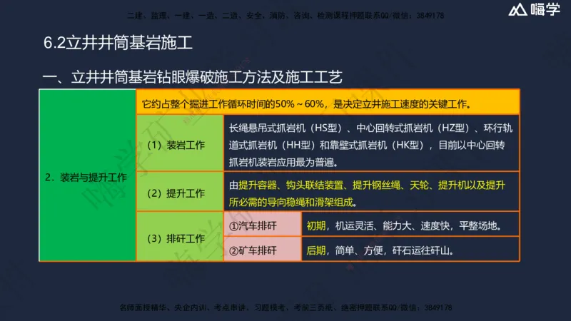 06.2025赵景满-名师精讲通关-006第一篇-第6章-井巷工程_2026年一级建造师_2026年一建矿业_2025年一建矿业SVIP_02-基础精讲✿高端面授✿深度强化_14-矿业《名师精讲通关》赵景满HX