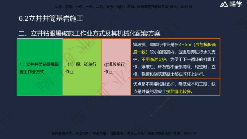 06.2025赵景满-名师精讲通关-006第一篇-第6章-井巷工程_2026年一级建造师_2026年一建矿业_2025年一建矿业SVIP_02-基础精讲✿高端面授✿深度强化_14-矿业《名师精讲通关》赵景满HX