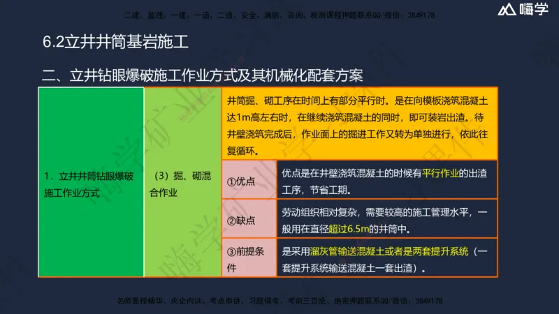 06.2025赵景满-名师精讲通关-006第一篇-第6章-井巷工程_2026年一级建造师_2026年一建矿业_2025年一建矿业SVIP_02-基础精讲✿高端面授✿深度强化_14-矿业《名师精讲通关》赵景满HX