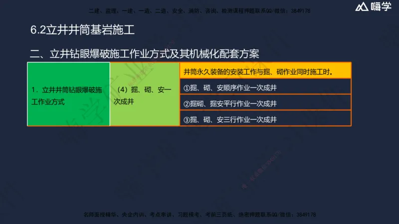 06.2025赵景满-名师精讲通关-006第一篇-第6章-井巷工程_2026年一级建造师_2026年一建矿业_2025年一建矿业SVIP_02-基础精讲✿高端面授✿深度强化_14-矿业《名师精讲通关》赵景满HX