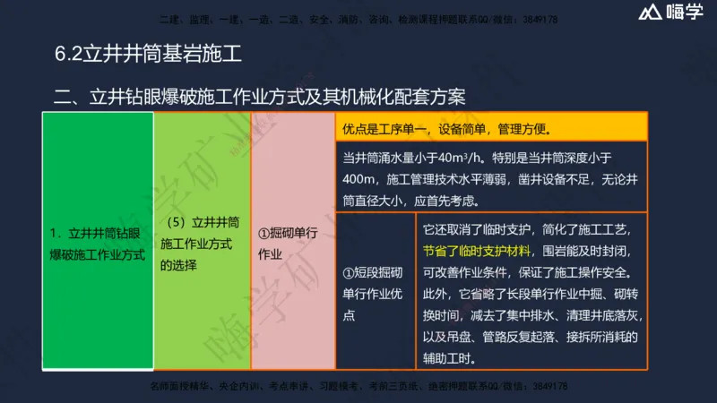 06.2025赵景满-名师精讲通关-006第一篇-第6章-井巷工程_2026年一级建造师_2026年一建矿业_2025年一建矿业SVIP_02-基础精讲✿高端面授✿深度强化_14-矿业《名师精讲通关》赵景满HX