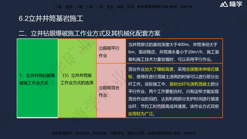 06.2025赵景满-名师精讲通关-006第一篇-第6章-井巷工程_2026年一级建造师_2026年一建矿业_2025年一建矿业SVIP_02-基础精讲✿高端面授✿深度强化_14-矿业《名师精讲通关》赵景满HX