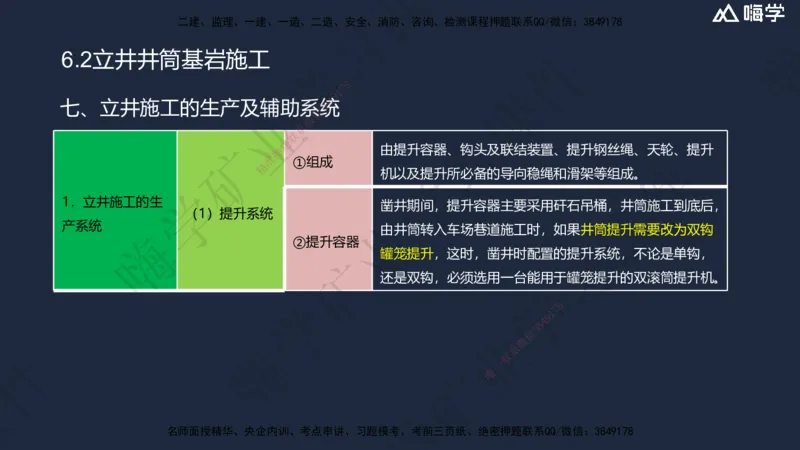 06.2025赵景满-名师精讲通关-006第一篇-第6章-井巷工程_2026年一级建造师_2026年一建矿业_2025年一建矿业SVIP_02-基础精讲✿高端面授✿深度强化_14-矿业《名师精讲通关》赵景满HX
