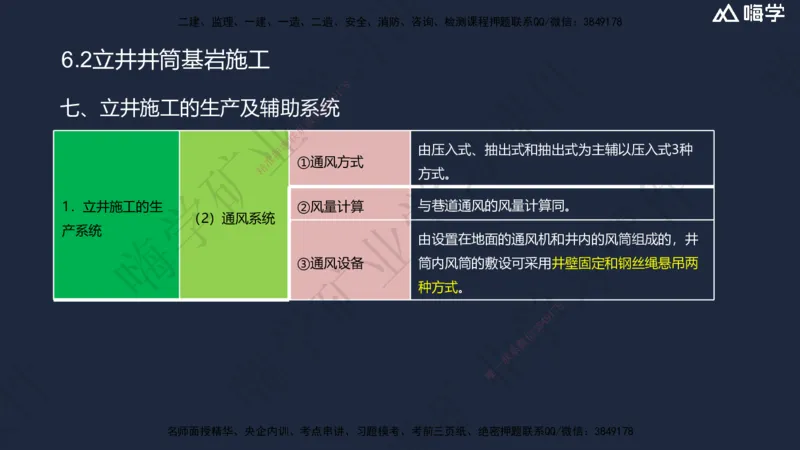 06.2025赵景满-名师精讲通关-006第一篇-第6章-井巷工程_2026年一级建造师_2026年一建矿业_2025年一建矿业SVIP_02-基础精讲✿高端面授✿深度强化_14-矿业《名师精讲通关》赵景满HX