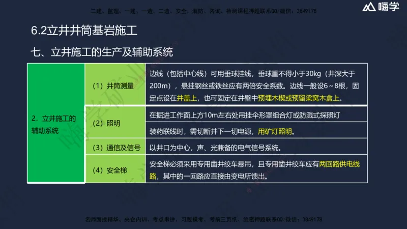 06.2025赵景满-名师精讲通关-006第一篇-第6章-井巷工程_2026年一级建造师_2026年一建矿业_2025年一建矿业SVIP_02-基础精讲✿高端面授✿深度强化_14-矿业《名师精讲通关》赵景满HX
