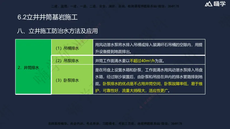 06.2025赵景满-名师精讲通关-006第一篇-第6章-井巷工程_2026年一级建造师_2026年一建矿业_2025年一建矿业SVIP_02-基础精讲✿高端面授✿深度强化_14-矿业《名师精讲通关》赵景满HX