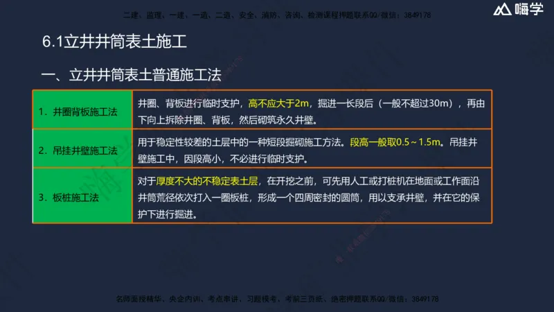 06.2025赵景满-名师精讲通关-006第一篇-第6章-井巷工程_2026年一级建造师_2026年一建矿业_2025年一建矿业SVIP_02-基础精讲✿高端面授✿深度强化_14-矿业《名师精讲通关》赵景满HX
