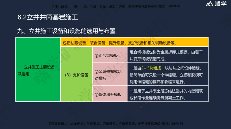 06.2025赵景满-名师精讲通关-006第一篇-第6章-井巷工程_2026年一级建造师_2026年一建矿业_2025年一建矿业SVIP_02-基础精讲✿高端面授✿深度强化_14-矿业《名师精讲通关》赵景满HX