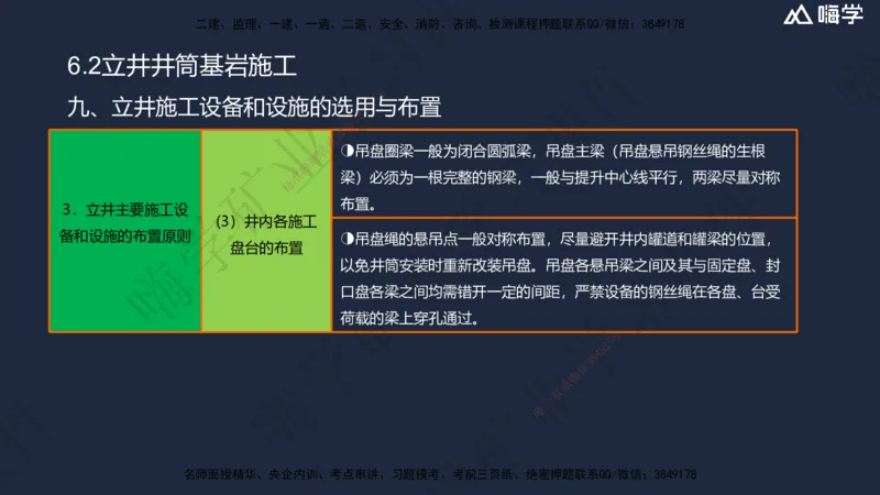 06.2025赵景满-名师精讲通关-006第一篇-第6章-井巷工程_2026年一级建造师_2026年一建矿业_2025年一建矿业SVIP_02-基础精讲✿高端面授✿深度强化_14-矿业《名师精讲通关》赵景满HX