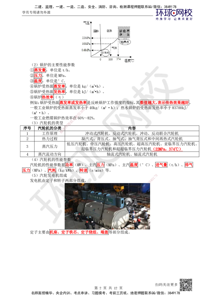 04.第4讲-12专用设备、电气设备的类型和性能_2026年一级建造师_2026年一建机电_2025年一建机电SVIP_02-基础精讲✿高端面授✿深度强化_26-机电《考点精讲班》苏婷、赵金凤HQ_苏婷