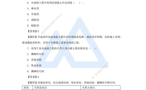 07.2025臧雪志-五年真题解析-2020年真题_2026年一级建造师_2026年一建建筑_2025年一建建筑SVIP_03-习题精析✿实战特训✿模考通关_03-建筑《五年真题解析》臧雪志HX_讲义