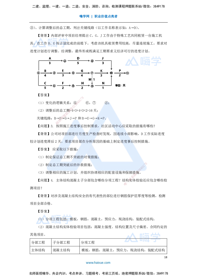 07.2025臧雪志-五年真题解析-2020年真题_2026年一级建造师_2026年一建建筑_2025年一建建筑SVIP_03-习题精析✿实战特训✿模考通关_03-建筑《五年真题解析》臧雪志HX_讲义
