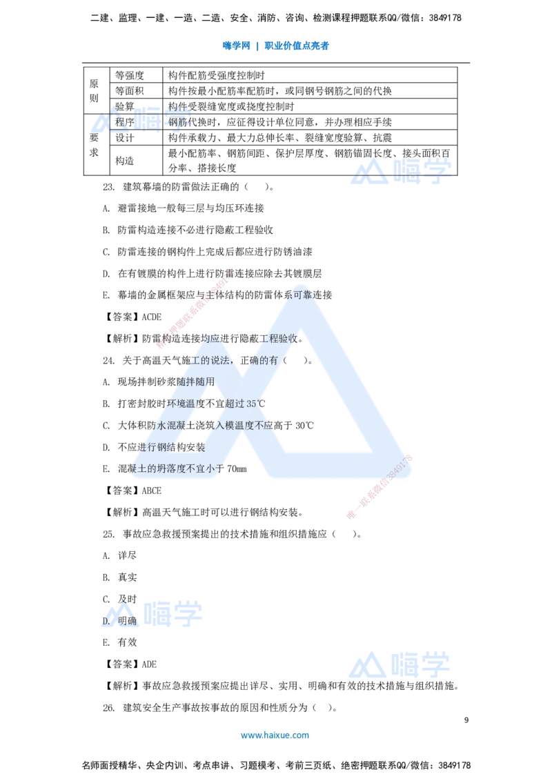 07.2025臧雪志-五年真题解析-2020年真题_2026年一级建造师_2026年一建建筑_2025年一建建筑SVIP_03-习题精析✿实战特训✿模考通关_03-建筑《五年真题解析》臧雪志HX_讲义