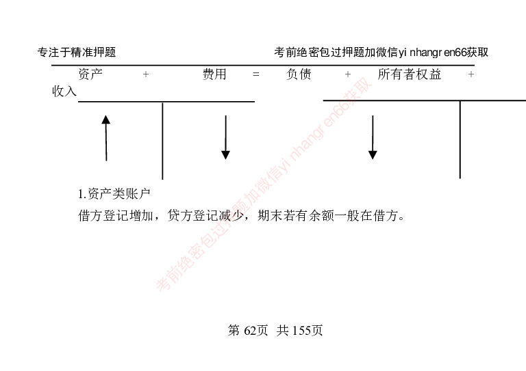 银行笔试掌中宝_2025春招题库汇总_银行题库-1_银行全套上岸资料_讲义+题库+冲刺_07、备考必备讲义（行情特色+考情分析+备考指导）全