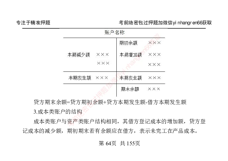 银行笔试掌中宝_2025春招题库汇总_银行题库-1_银行全套上岸资料_讲义+题库+冲刺_07、备考必备讲义（行情特色+考情分析+备考指导）全