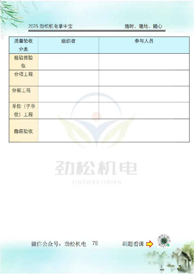 2025一建掌中宝空白_2026年一级建造师_2026年一建机电_2025年一建机电SVIP_02-基础精讲✿高端面授✿深度强化_30-机电《全系VIP班》劲松SMR_12.掌中宝讲解