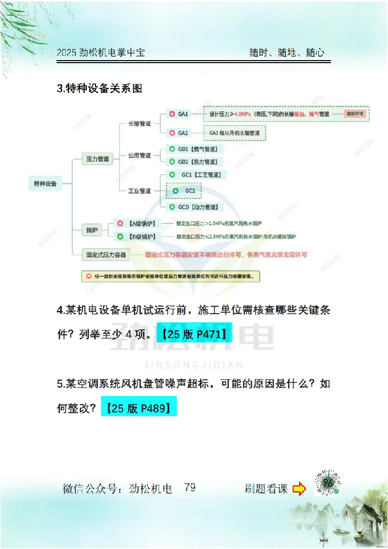 2025一建掌中宝空白_2026年一级建造师_2026年一建机电_2025年一建机电SVIP_02-基础精讲✿高端面授✿深度强化_30-机电《全系VIP班》劲松SMR_12.掌中宝讲解