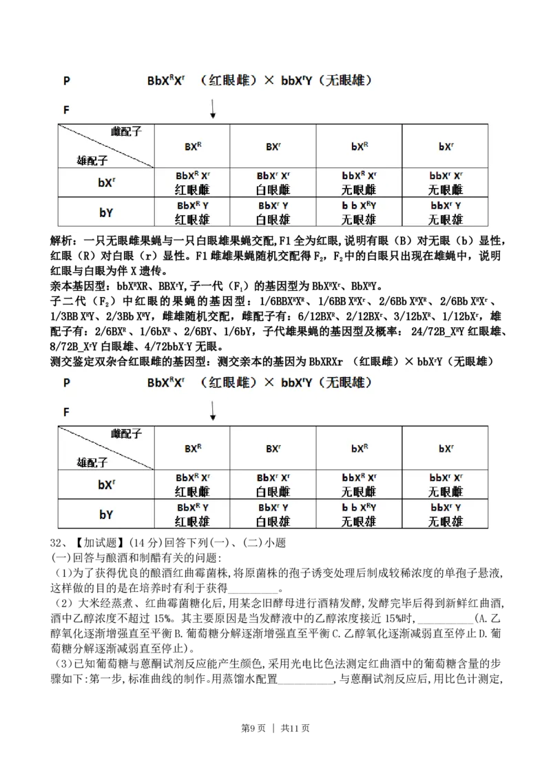 2017年高考生物试卷（浙江）（11月）（解析卷）_生物历年高考真题_新&middot;PDF版2008-2025&middot;高考生物真题_生物（按试卷类型分类）2008-2025_自主命题卷&middot;生物（2008-2025）