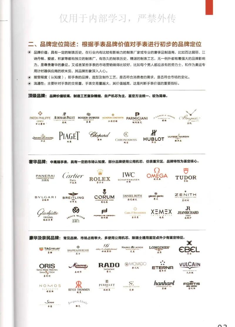 名表通鉴_X017-奢侈品鉴定教程最新合集_5、寄卖行鉴定全套手册合集6套_手表鉴定资料