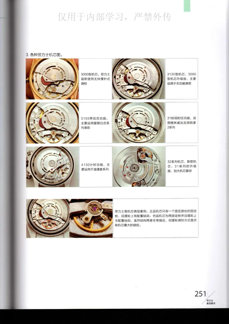 名表通鉴_X017-奢侈品鉴定教程最新合集_5、寄卖行鉴定全套手册合集6套_手表鉴定资料