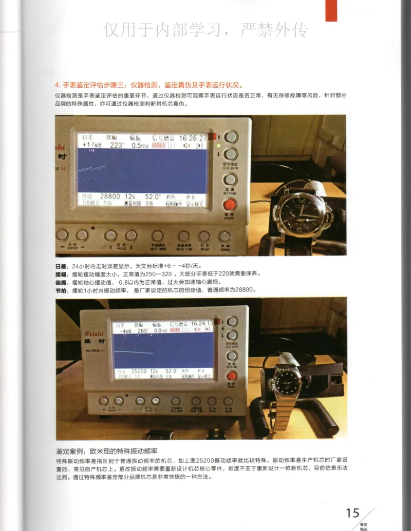 名表通鉴_X017-奢侈品鉴定教程最新合集_5、寄卖行鉴定全套手册合集6套_手表鉴定资料