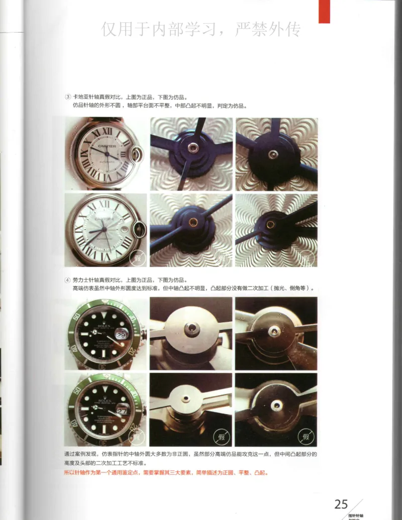 名表通鉴_X017-奢侈品鉴定教程最新合集_5、寄卖行鉴定全套手册合集6套_手表鉴定资料