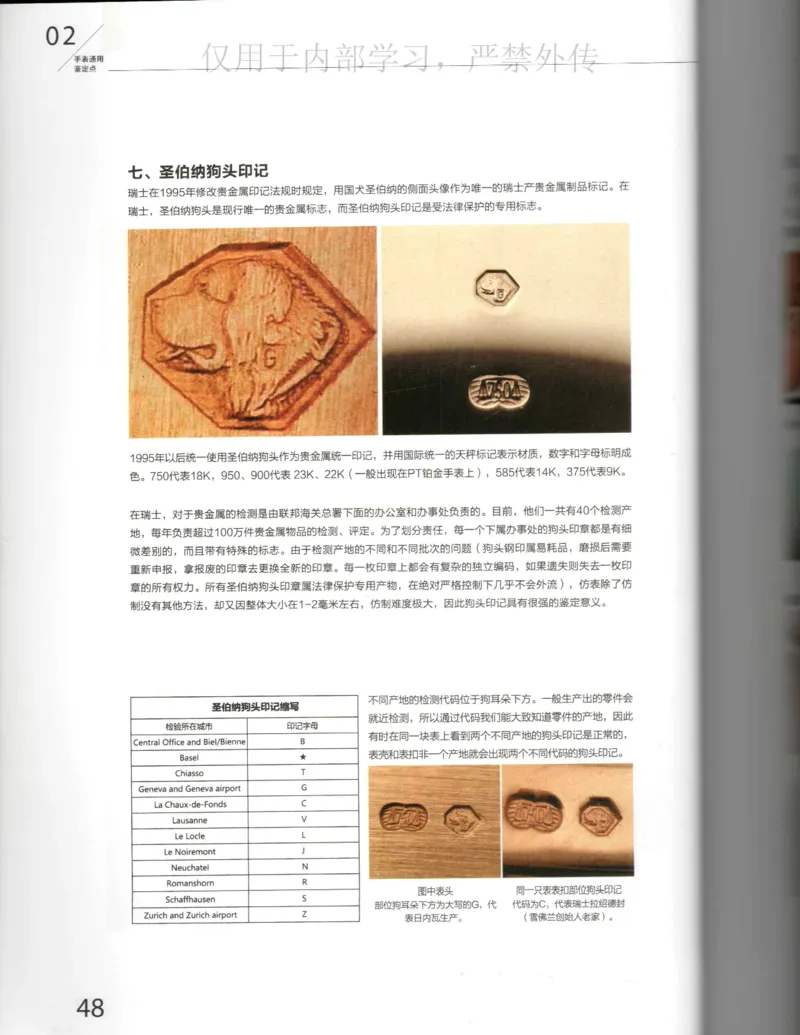 名表通鉴_X017-奢侈品鉴定教程最新合集_5、寄卖行鉴定全套手册合集6套_手表鉴定资料