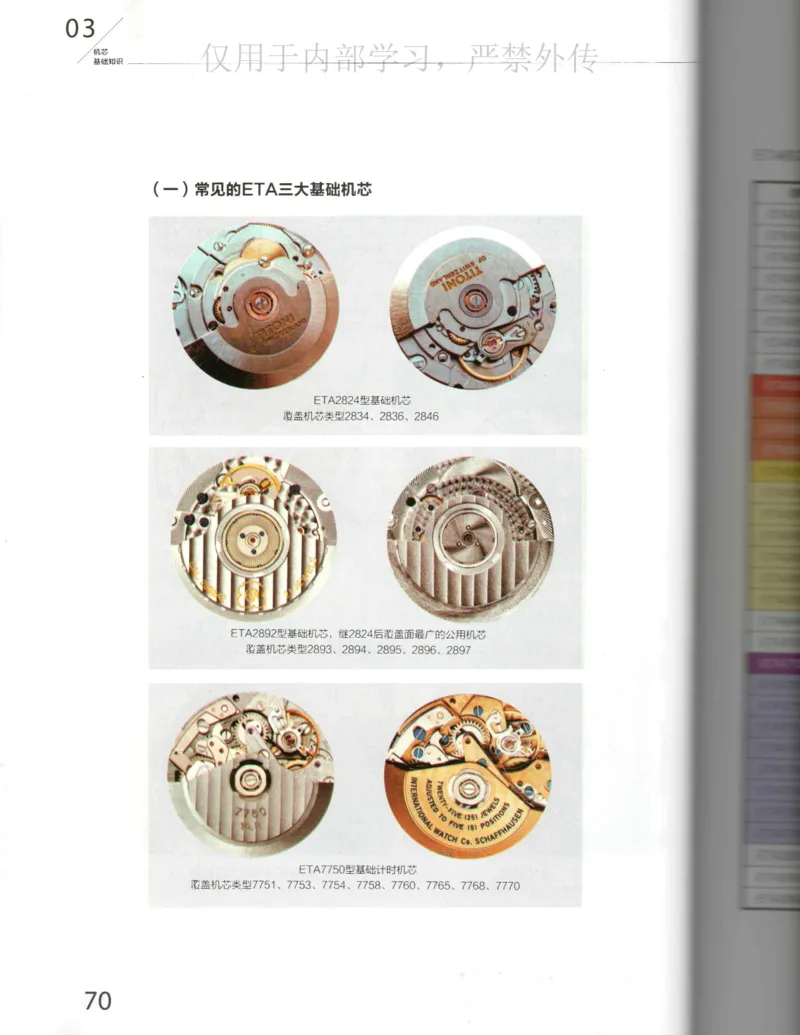 名表通鉴_X017-奢侈品鉴定教程最新合集_5、寄卖行鉴定全套手册合集6套_手表鉴定资料