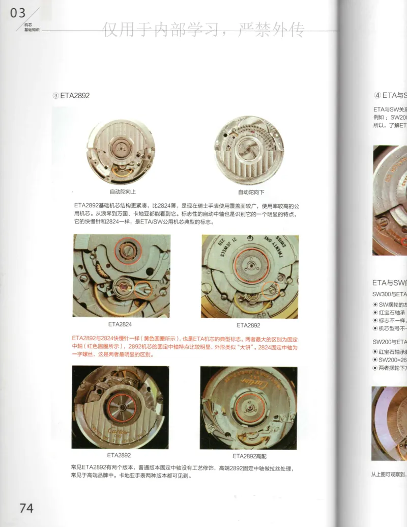 名表通鉴_X017-奢侈品鉴定教程最新合集_5、寄卖行鉴定全套手册合集6套_手表鉴定资料