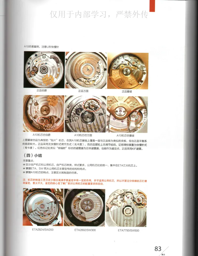 名表通鉴_X017-奢侈品鉴定教程最新合集_5、寄卖行鉴定全套手册合集6套_手表鉴定资料