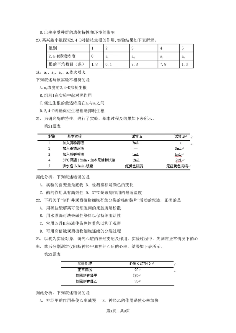 2016年高考生物试卷（浙江）（4月）（空白卷）_生物历年高考真题_新&middot;PDF版2008-2025&middot;高考生物真题_生物（按试卷类型分类）2008-2025_自主命题卷&middot;生物（2008-2025）