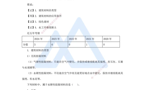 07.2025马丽娜-3D实景通关-第1章（6）水工建筑材料1_2026年一级建造师_2026年一建水利_2025年一建水利SVIP_02-基础精讲✿高端面授✿深度强化_20-水利《实景精讲通关》马丽娜HX_讲义