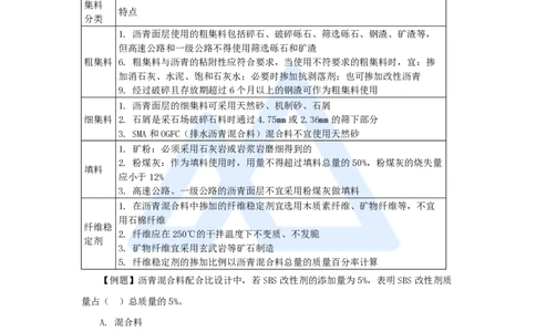 21.2025黄铃-3D实景通关-第一篇公路工程技术（20）沥青路面施工准备及用料要求_2026年一级建造师_2026年一建公路_2025年一建公路SVIP_02-基础精讲✿高端面授✿深度强化_讲义