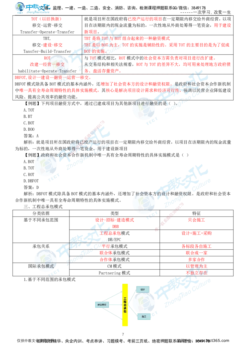 01.12月26日-一建-管理-名师直播-打印版讲义_2026年一级建造师_2026年一建管理_2026年一建管理SVIP_2026一建管理SVIP_02-基础精讲✿高端面授✿深度强化_课程讲义