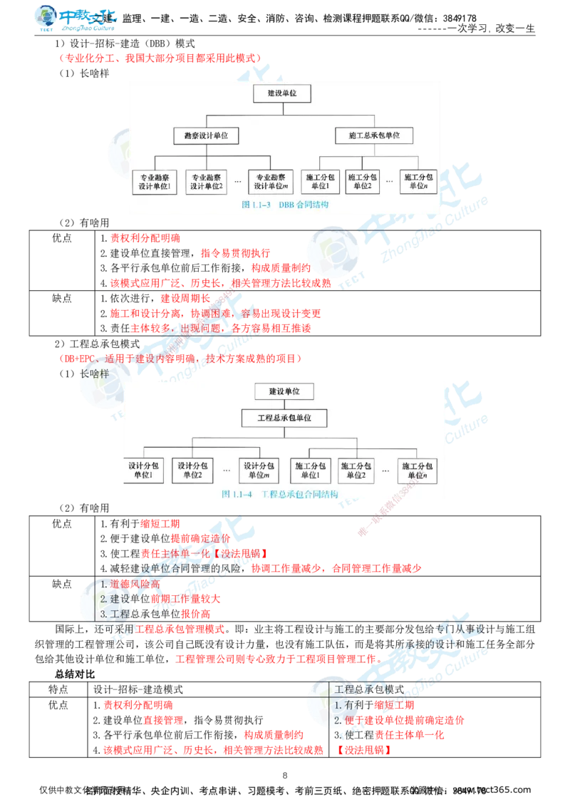 01.12月26日-一建-管理-名师直播-打印版讲义_2026年一级建造师_2026年一建管理_2026年一建管理SVIP_2026一建管理SVIP_02-基础精讲✿高端面授✿深度强化_课程讲义