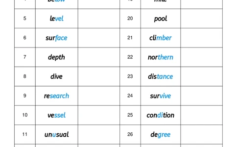 2026春人教版英语八下Unit4英译中_初中英语新版_最新人教版英语八年级下册_2026春新人教版八下（更新中）_04单词背诵默写8个表（全）