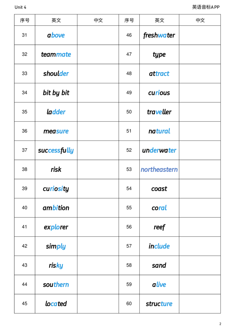 2026春人教版英语八下Unit4英译中_初中英语新版_最新人教版英语八年级下册_2026春新人教版八下（更新中）_04单词背诵默写8个表（全）