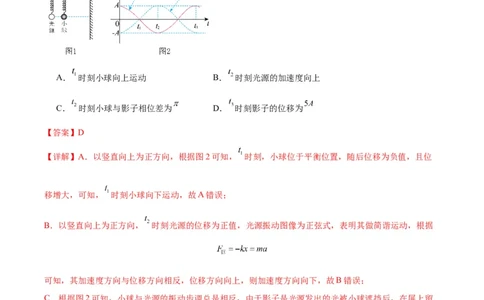 专题09振动图像与波动图像（解析版）_2025高中物理模型方法技巧高三复习专题练习讲义_高考物理图像与方法