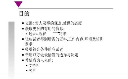 课件面试技巧_2025春招题库汇总_银行题库-1_银行全套上岸资料_500套面试话术_05面试话术实例_02课件